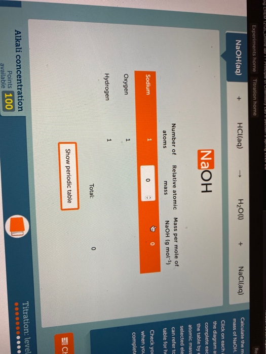 How to find molecular mass of naoh