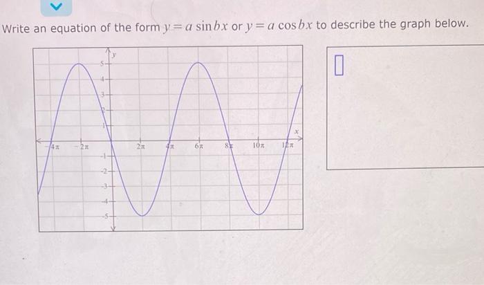 Solved Write an equation of the form y = a sinbx or y = a | Chegg.com