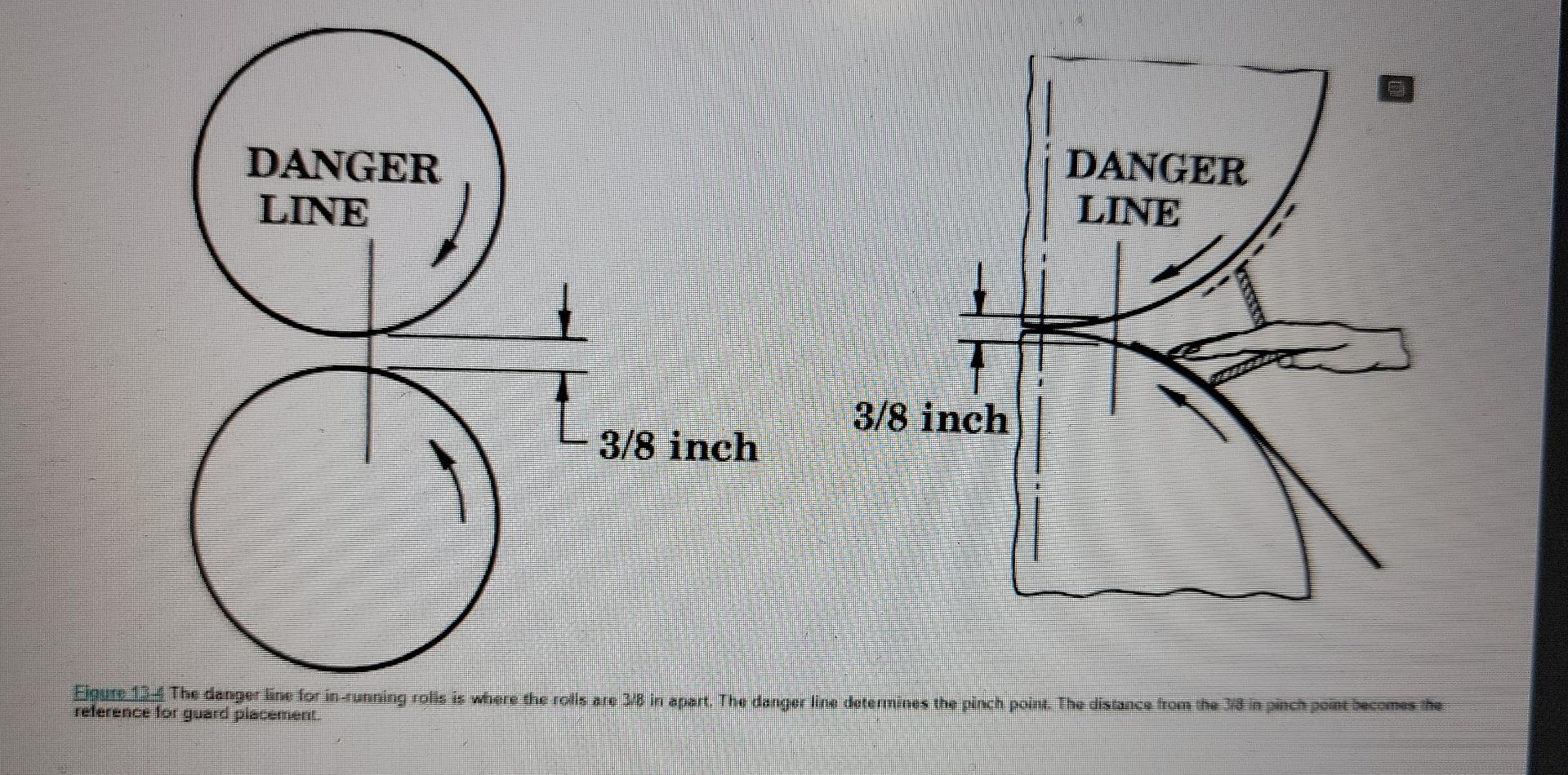 Solved DANGER LINE DANGER LINE 3/8 inch 3/8 inch Figure 13-4 | Chegg.com