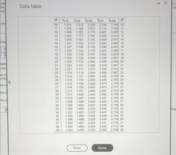 Solved the value reported in the study? (Note: x=4.160 hours | Chegg.com