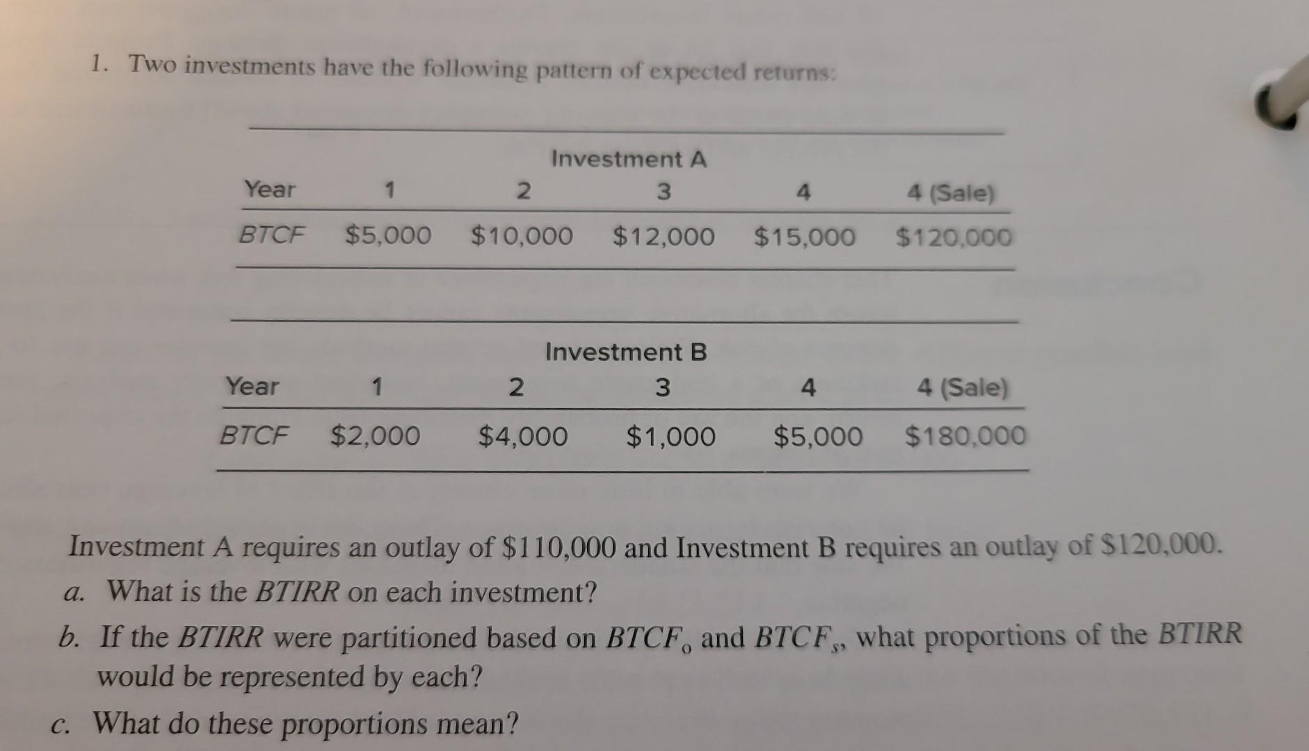 Solved 1. Two Investments Have The Following Pattern Of | Chegg.com