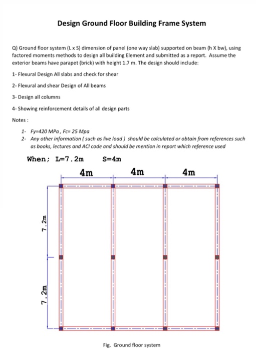 Solved Design Ground Floor Building Frame System Q) Ground | Sns-Brigh10