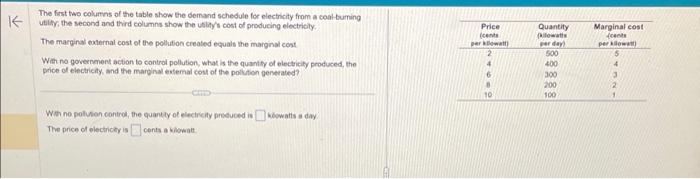 Solved The first two columns of the table show the demand | Chegg.com