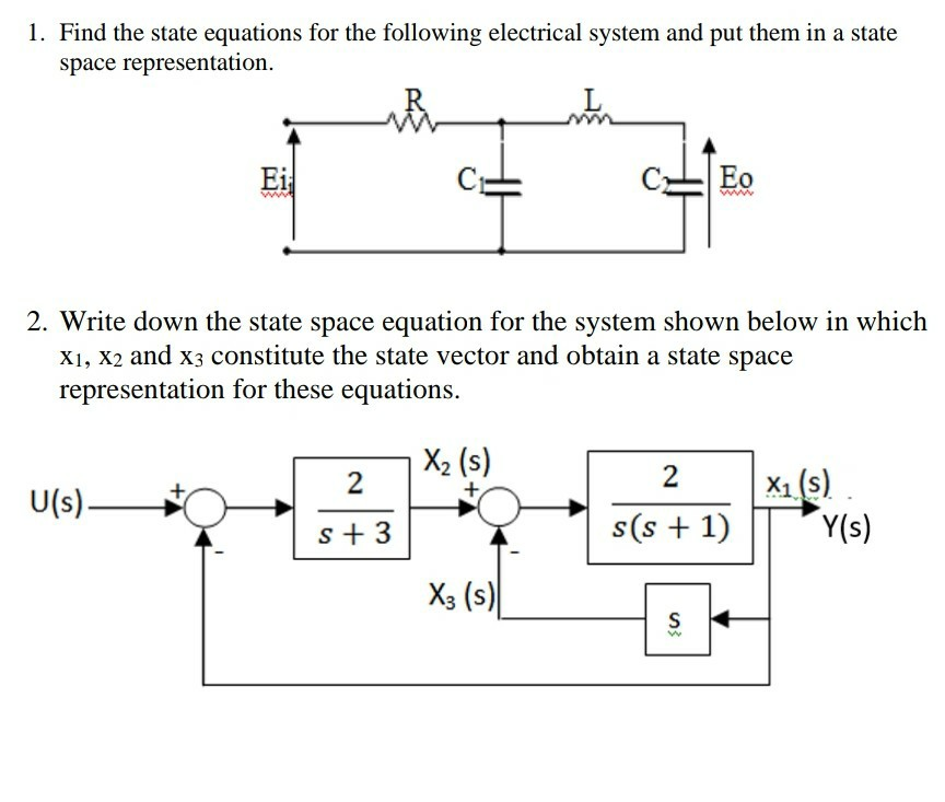 Solved 1. Find the state equations for the following | Chegg.com