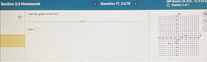 Solved Use the graph to find t(2). | Chegg.com