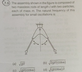 Solved 7.5) ﻿The assembly shown in the figure is composed of | Chegg.com
