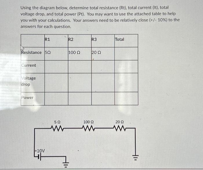 Solved Use the diagram to determine total resistance. (Round