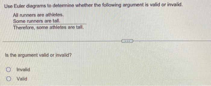 Solved Use Euler diagrams to determine whether the following | Chegg.com