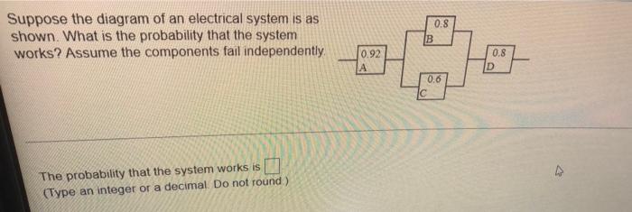 Suppose the diagram of an electrical system is as
shown. What is the probability that the system
works? Assume the components