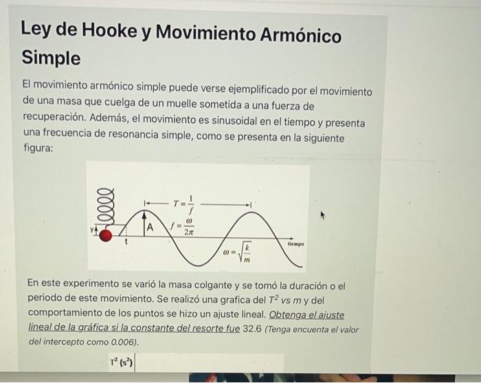 Solved Simple Harmonic Motion Can Be Exemplified By Motion | Chegg.com