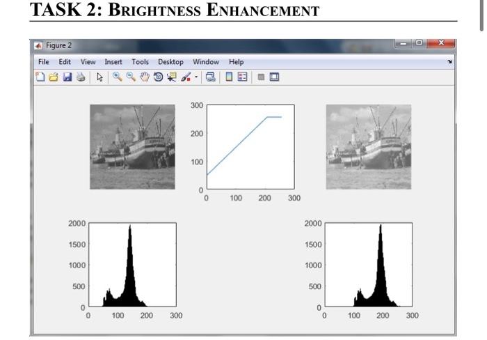 TASK 2: BRIGHTNESS ENHANCEMENT PIXEL OPERATIONS ARE | Chegg.com