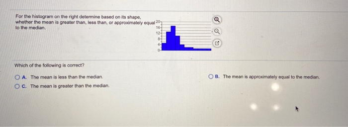 Solved For the histogram on the right determine based on its | Chegg.com