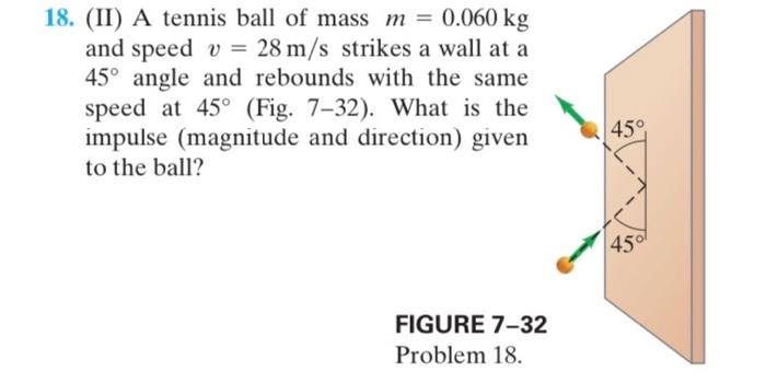 Angle 0.060