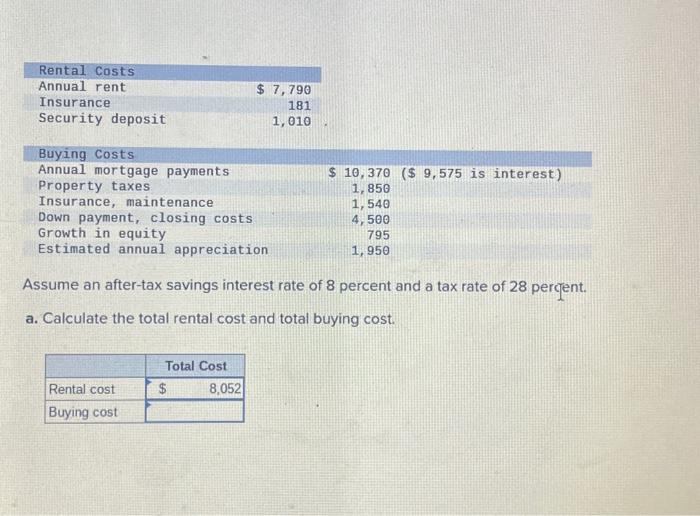 Solved Assume An After Tax Savings Interest Rate Of 8 7748