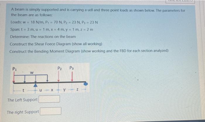 Solved . A beam is simply supported and is carrying a udl | Chegg.com