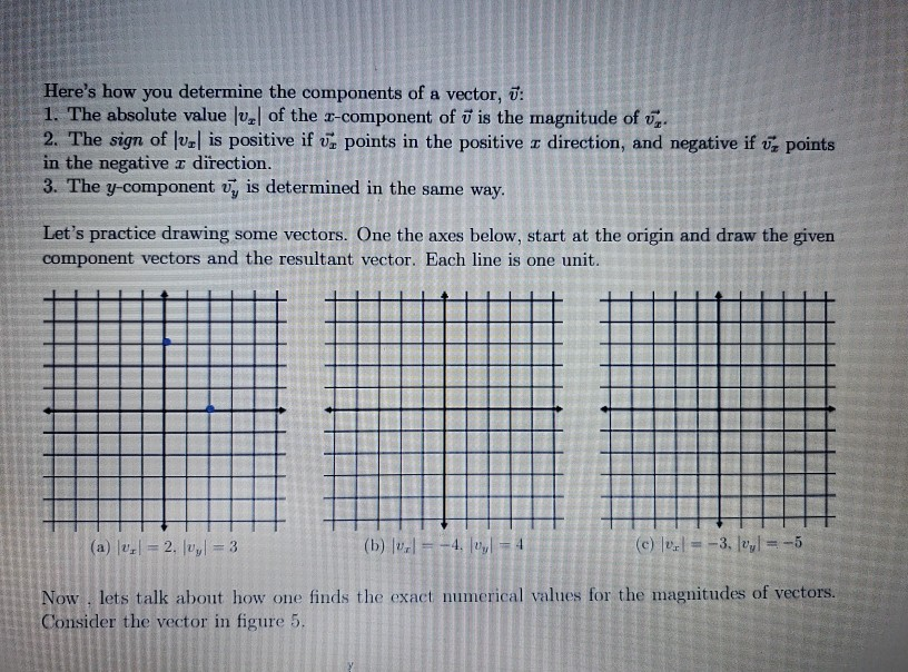 Solved Here's how you determine the components of a vector, | Chegg.com