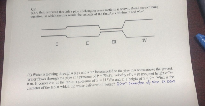 solved-02-a-a-fluid-is-forced-through-a-pipe-of-changing-chegg