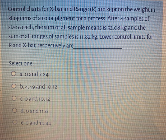 Solved Control charts for Xbar and Range (R) are kept on