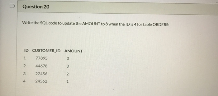 Solved Question 20 Write the SQL code to update the AMOUNT | Chegg.com