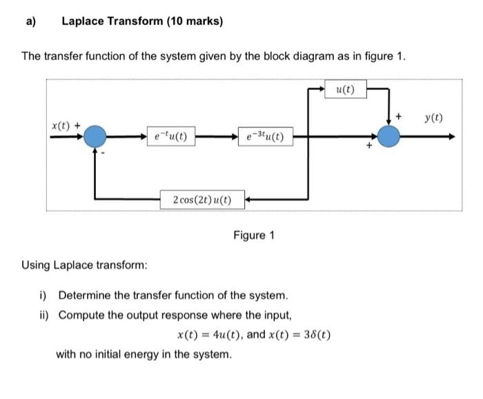 Solved a) Laplace Transform (10 marks) The transfer function | Chegg.com