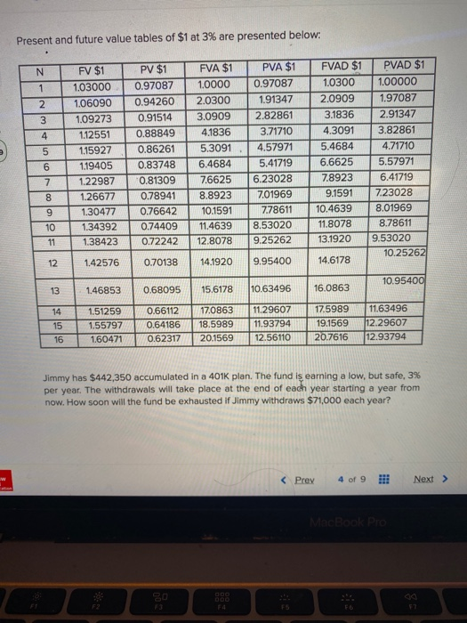 Solved Present and future value tables of $1 at 3% are | Chegg.com