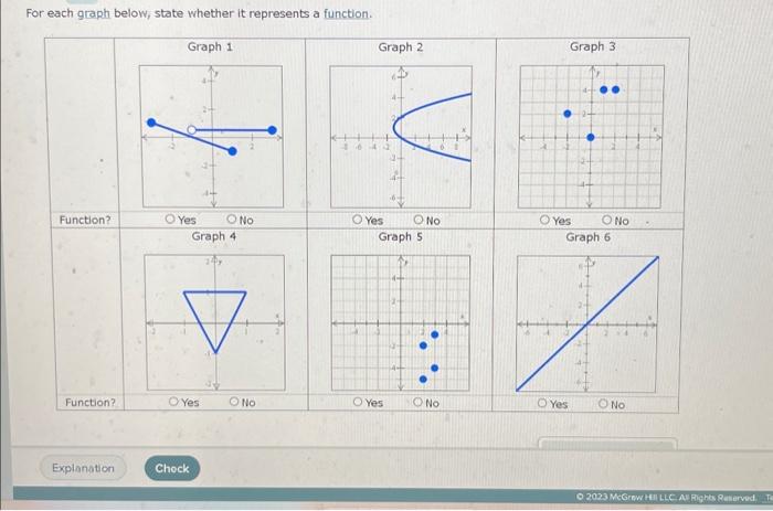 Solved For each graph below, state whether it represents a | Chegg.com