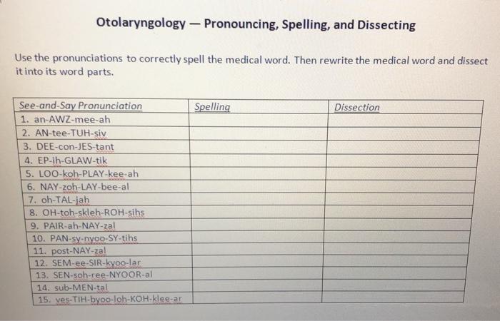 Otolaryngology - Pronouncing, Spelling, and Dissecting Use the pronunciations to correctly spell the medical word. Then rewri