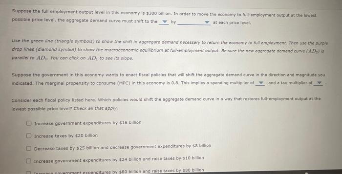 Solved The Following Graph Shows Aggregate Demand (AD) And | Chegg.com