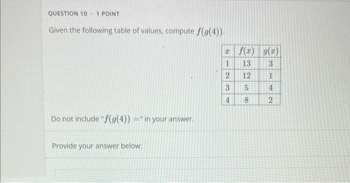 Solved Given the following table of values, compute f(g(4)). | Chegg.com