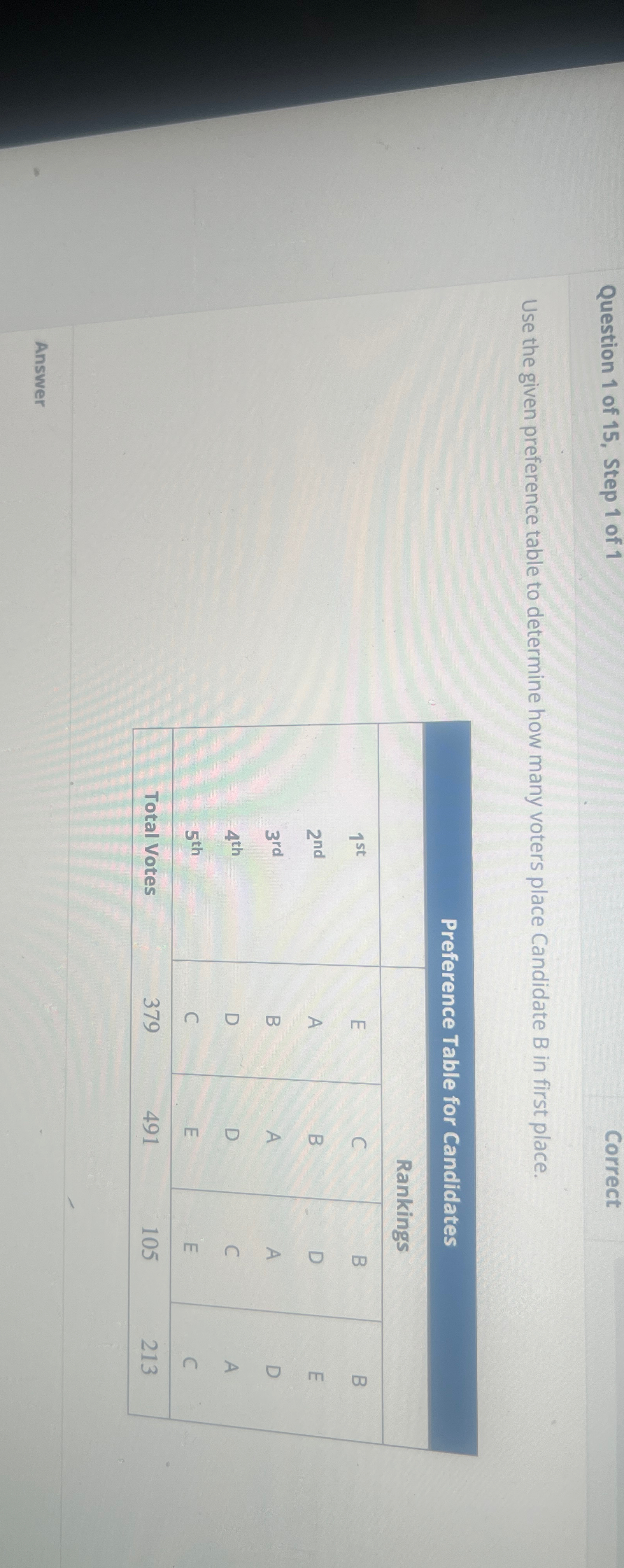 Solved Question 1 ﻿of 15 , ﻿Step 1 ﻿of 1CorrectUse the given | Chegg.com