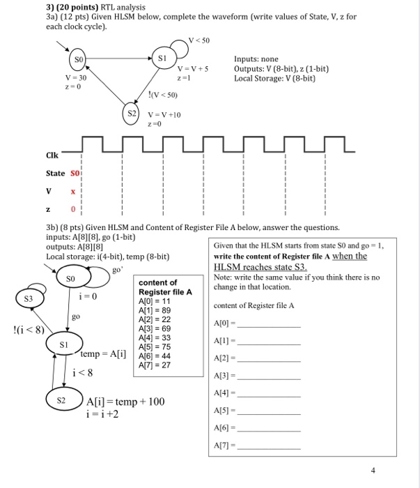 3 Points Rtl Analysis 3a 12 Pts Given Hls Chegg Com