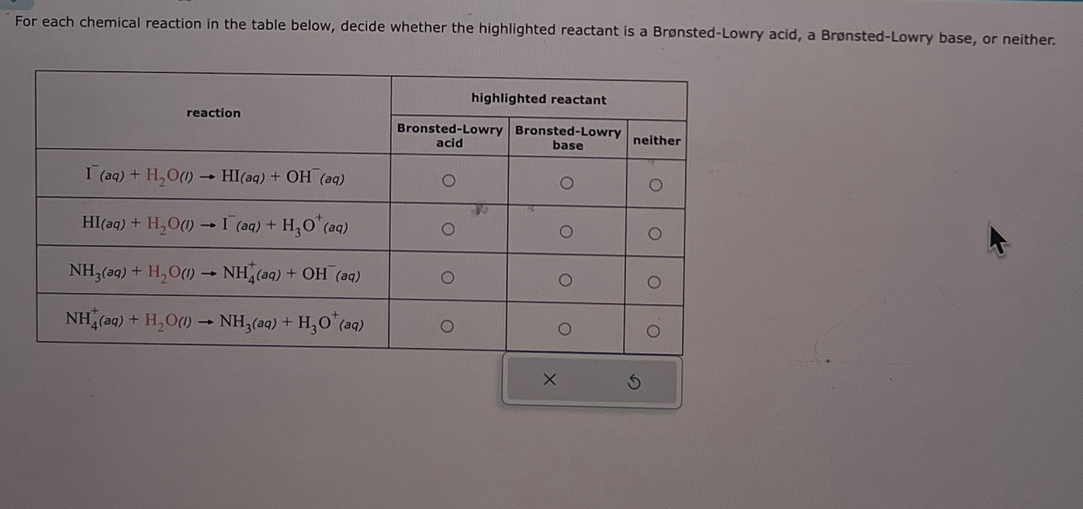 Solved For each chemical reaction in the table below, decide | Chegg.com