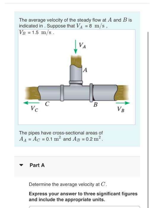 Solved The average velocity of the steady flow at A and B is | Chegg.com