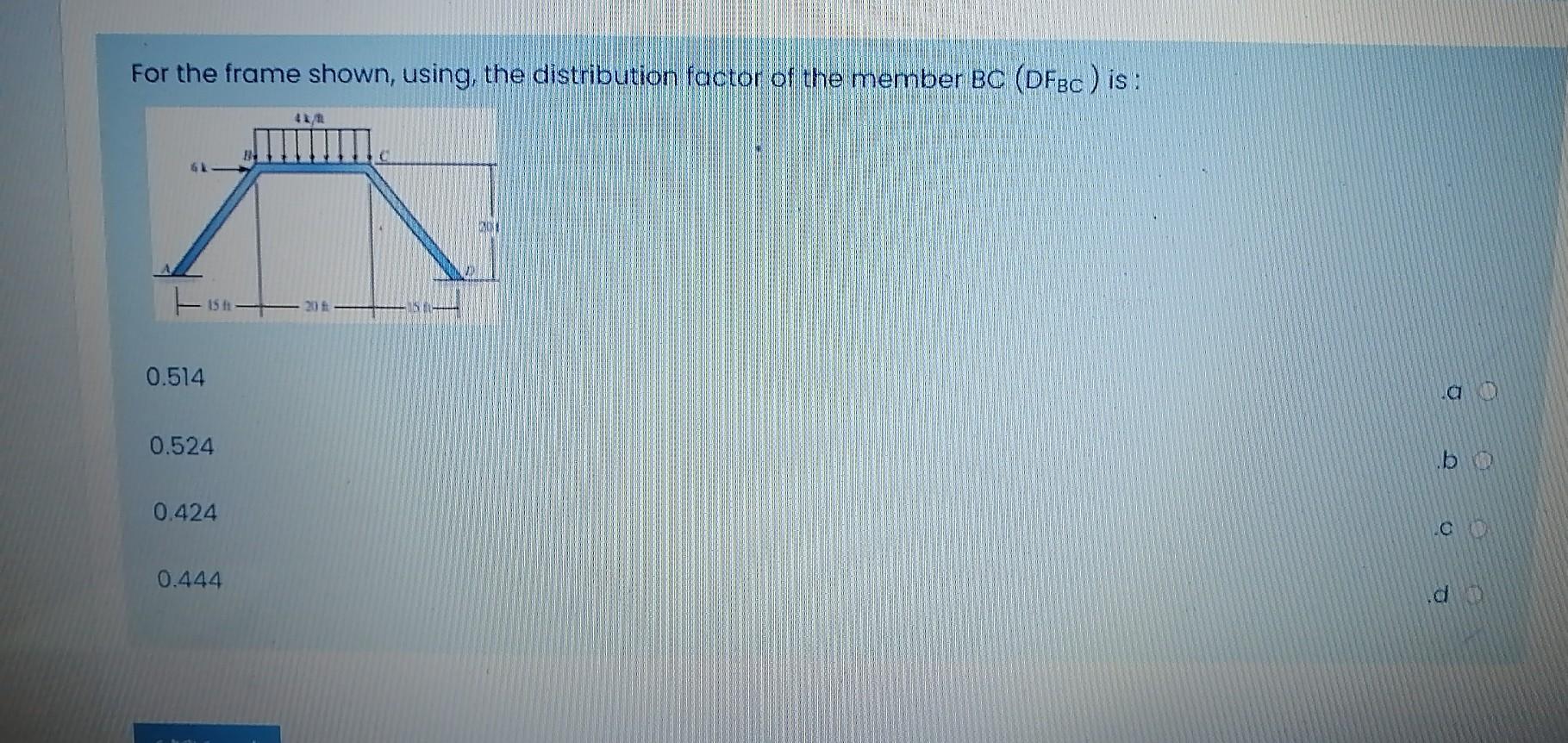 Solved For the frame shown, using, the distribution factor | Chegg.com