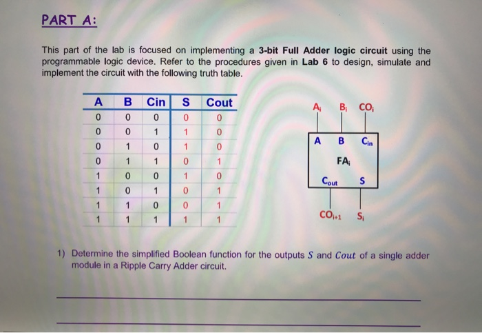 Solved PART A: This part of the lab is focused on | Chegg.com