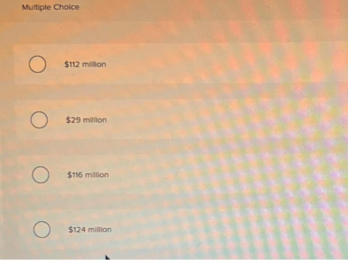 Solved The following is the 2020 statement for Lamps,