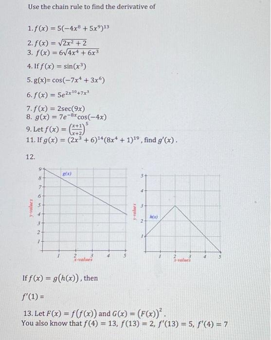 Use The Chain Rule To Find The Derivative Of 1 F X Chegg Com