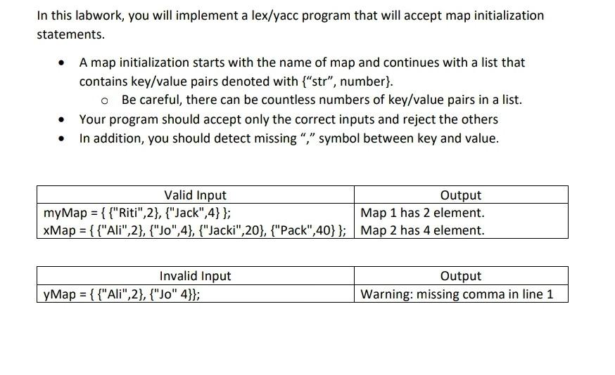 Solved In this labwork, you will implement a lex/yacc | Chegg.com