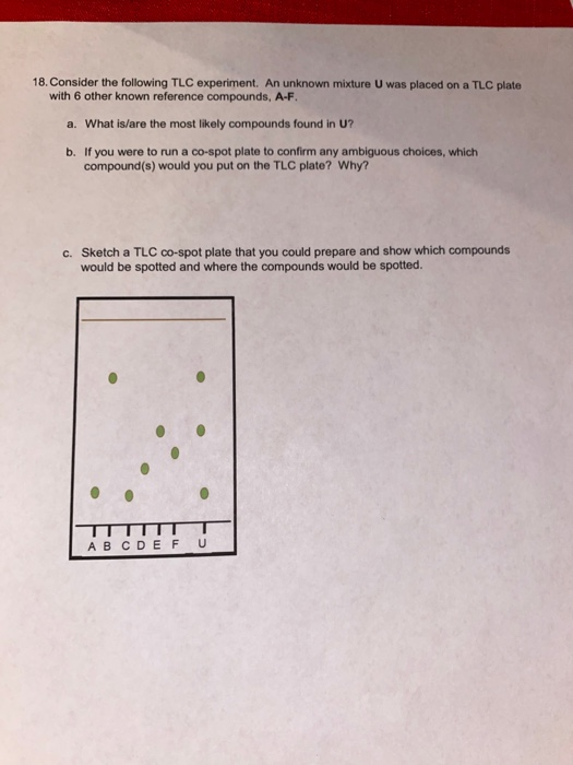 Solved 18. Consider the following TLC experiment. An unknown | Chegg.com