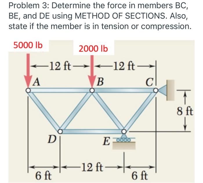 Solved Problem 3: Determine the force in members BC, BE, and | Chegg.com