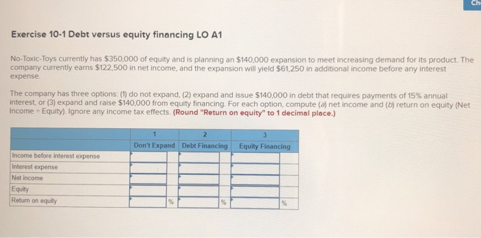 Solved Ch Exercise 10-1 Debt Versus Equity Financing LO A1 | Chegg.com