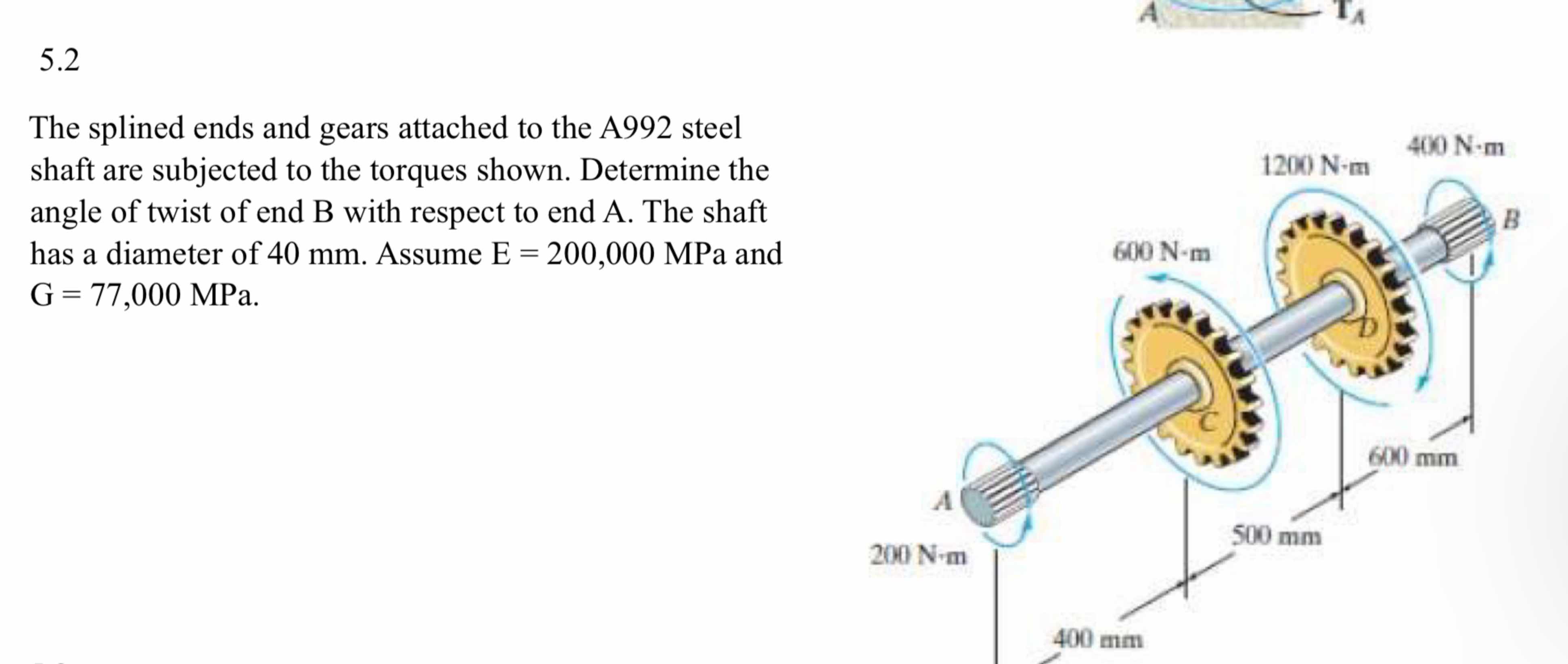 Solved The Splined Ends And Gears Attached To The A992 | Chegg.com