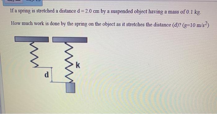 Solved If a spring is stretched a distance d = 2.0 cm by a | Chegg.com