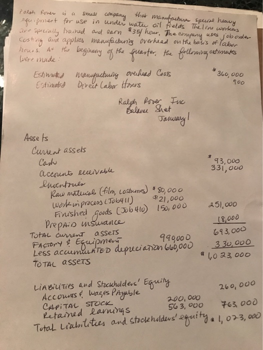 Solved ralph Rover is a small company that manufactura | Chegg.com