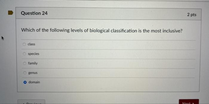 Solved Question 24 2 pts Which of the following levels of | Chegg.com