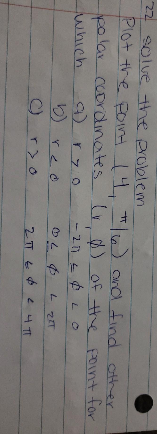 Solved 22 solve the problem Plot the point 14, #16) and find | Chegg.com