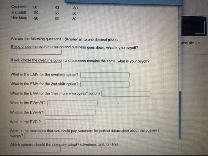 Solved Question 2 20 points Save Answer Your company feels | Chegg.com