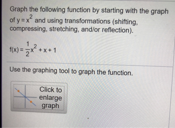 Solved Graph the following function by starting with the | Chegg.com