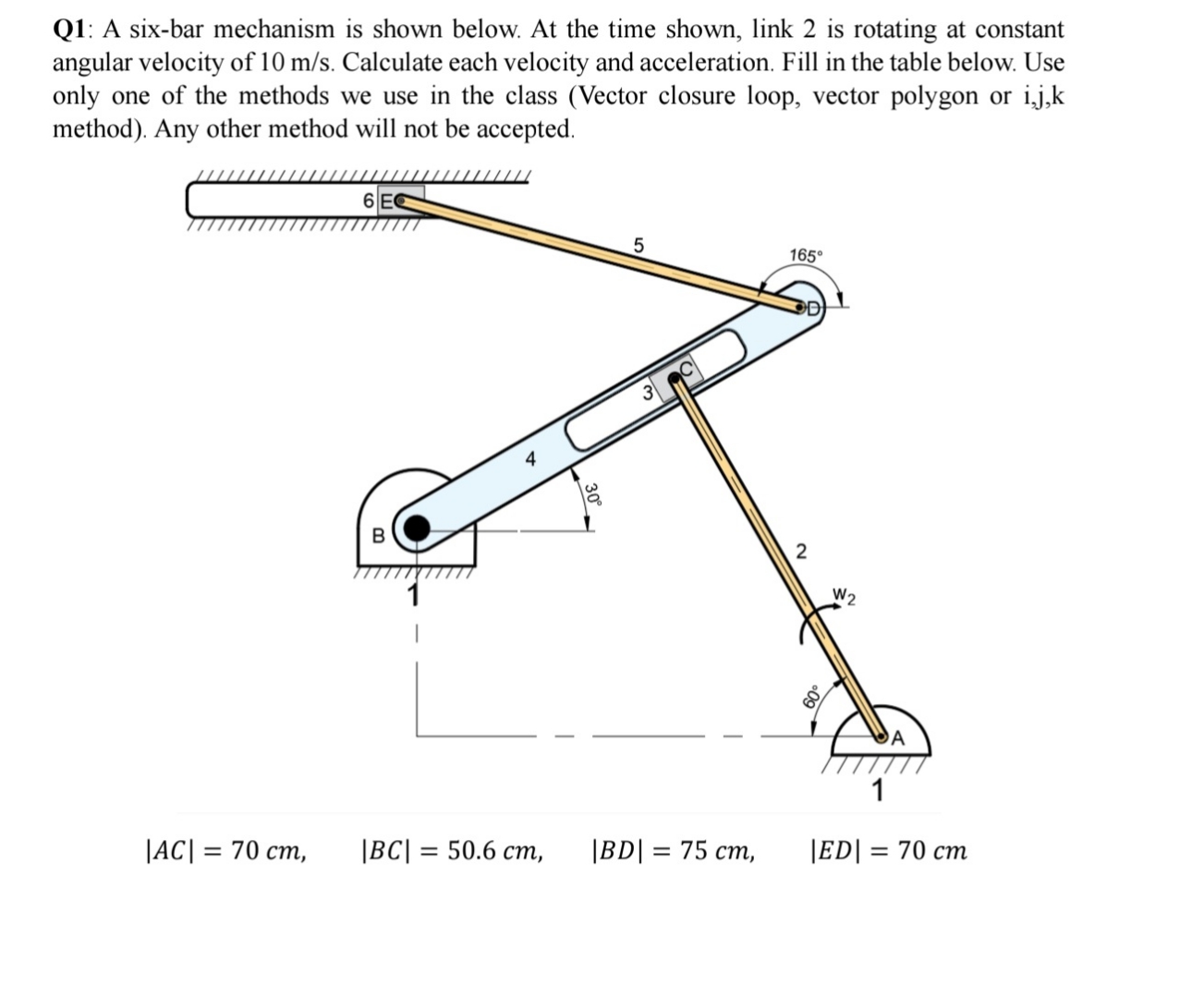 Solved Q1: A six-bar mechanism is shown below. At the time | Chegg.com