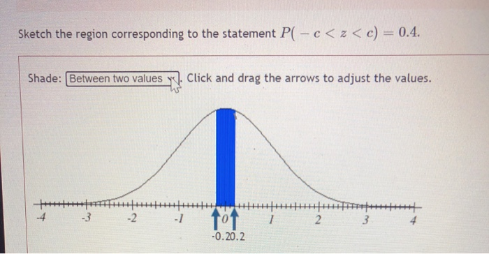 Solved Sketch the region corresponding to the statement P c